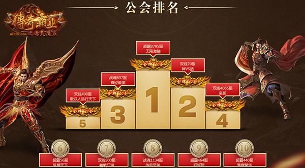 傳奇霸業(yè)名人堂，科技重塑榮耀，極致未來體驗