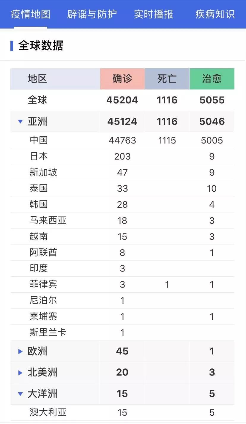 丁香疫情最新動(dòng)態(tài)，進(jìn)展深度解析