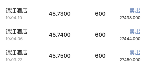 錦江酒店股票，行業(yè)趨勢解析與投資策略探討