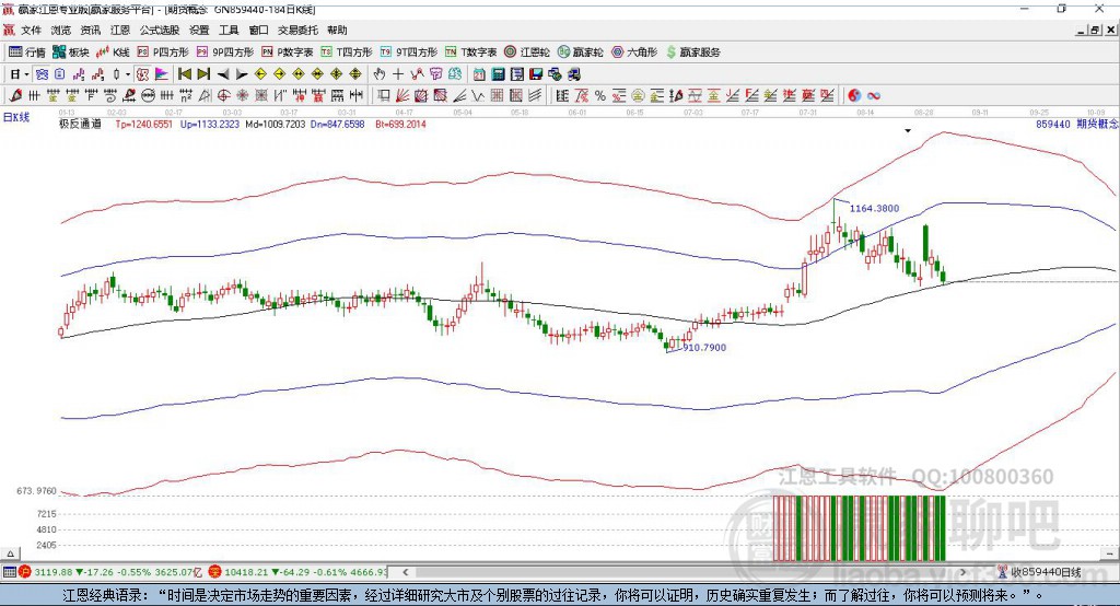 東北證券股票股吧，歲月見證的金融力量崛起