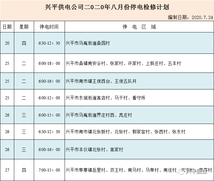 興平停電最新動(dòng)態(tài)通知