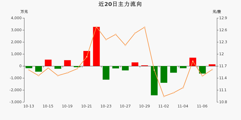一拖股份股票，駛向成功的動力引擎，點燃勵志之路的火花