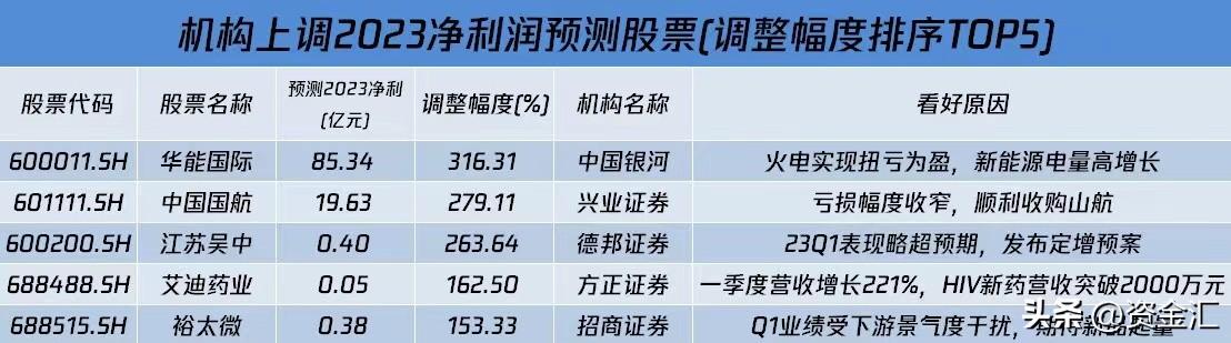 四維股票，小巷深處的投資寶藏探索