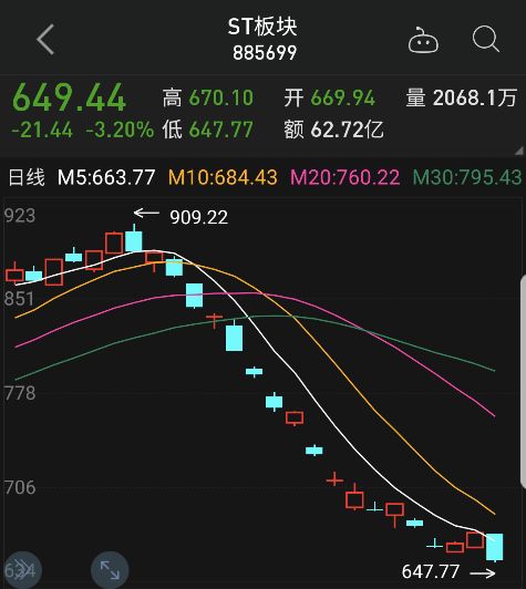 ST五稀股票最新動(dòng)態(tài)，股市小幸運(yùn)與家庭和諧共融的時(shí)光