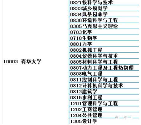 ＂2024年全年資料免費大全優(yōu)勢＂的：專業(yè)地調(diào)查詳解_穩(wěn)定版4.3