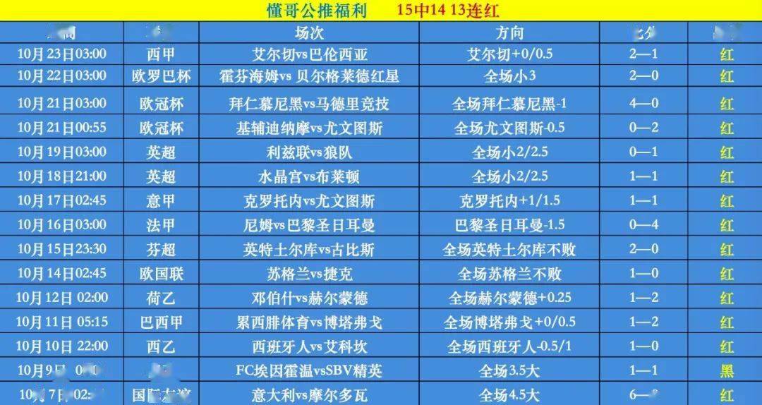 ＂2024年澳門特馬今晚號碼＂的：數(shù)據(jù)驅動方案_創(chuàng)意版4.78