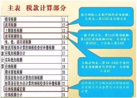 "2024新澳門(mén)掛牌"的:策略調(diào)整改進(jìn)_計(jì)算能力版3.60