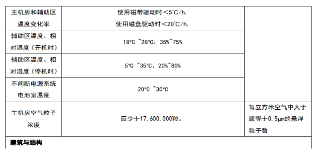 ＂2024香港開獎記錄＂的：實(shí)地觀察數(shù)據(jù)設(shè)計_按需版7.34