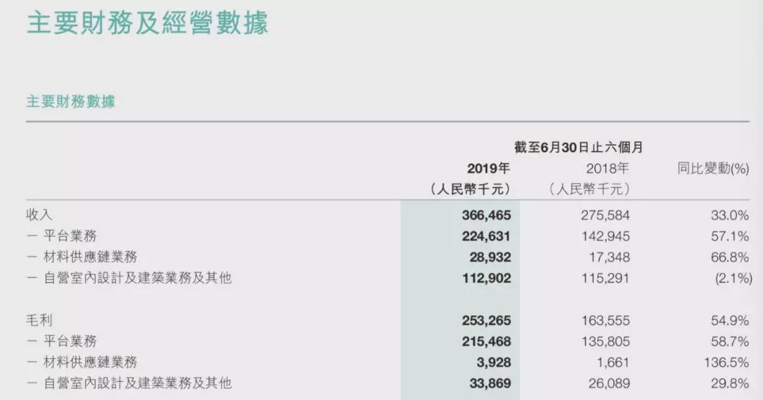 ＂二四六香港資料期期準千附三險阻＂的：穩(wěn)固執(zhí)行方案計劃_生態(tài)版5.88