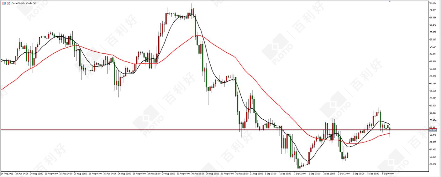 科技引領(lǐng)未來(lái)，行情提醒軟件——掌握市場(chǎng)動(dòng)態(tài)的指尖神器