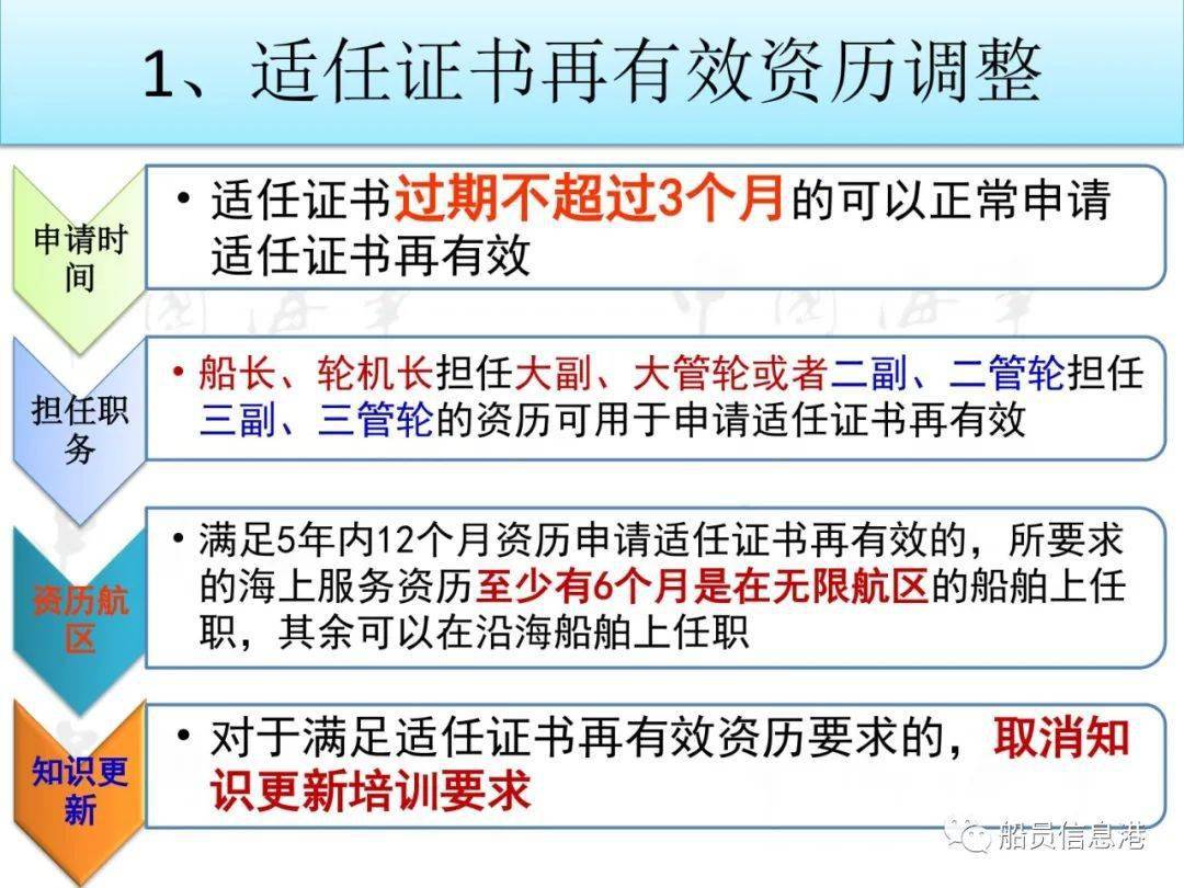 ＂免費(fèi)澳彩資料查詢＂的：標(biāo)準(zhǔn)執(zhí)行具體評價(jià)_創(chuàng)造力版3.14