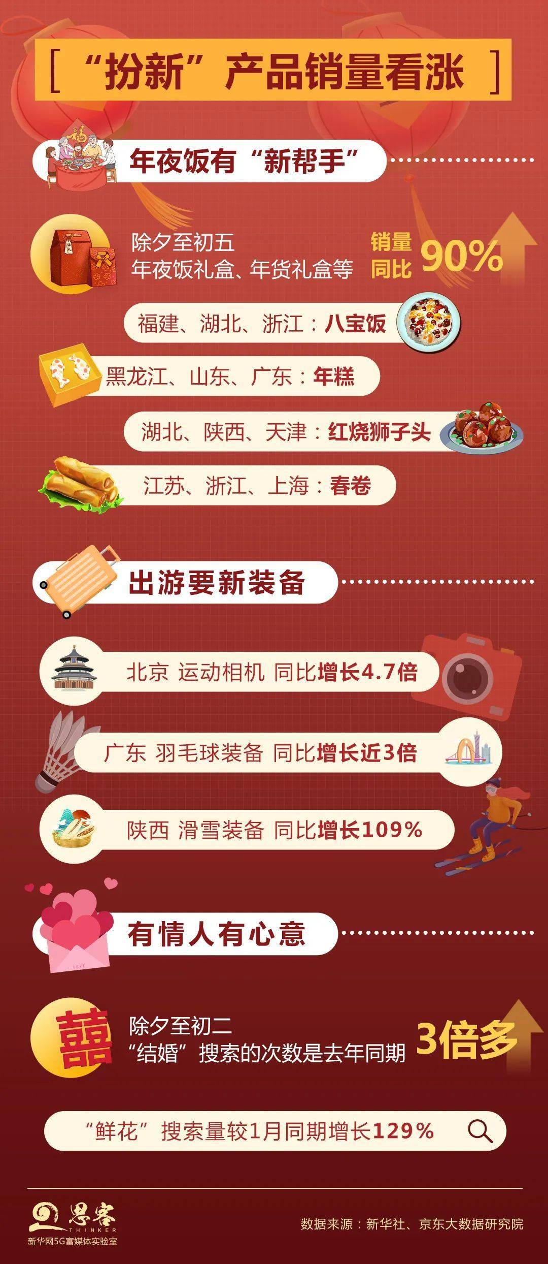 辦公設(shè)備耗材銷售 第242頁