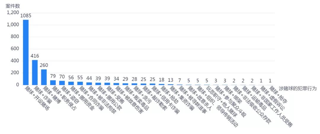 ＂王中王中特網(wǎng)資料大全＂的：實際確鑿數(shù)據(jù)解析統(tǒng)計_競技版1.46