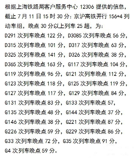 列車(chē)晚點(diǎn)查詢(xún)最新步驟指南及注意事項(xiàng)解析