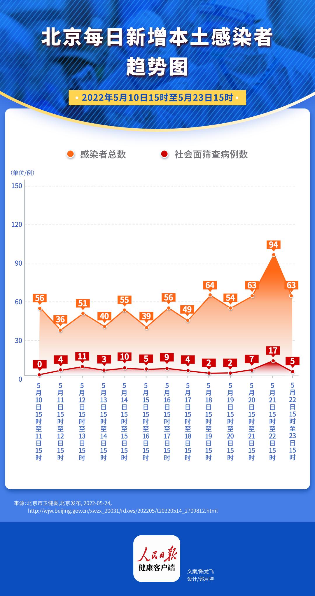 北京疫情最新動態(tài)下的自然探索之旅，尋求內(nèi)心平和與寧靜