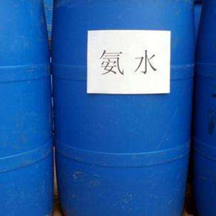 濃氨水價(jià)格的歷史背景、重要事件與地位分析