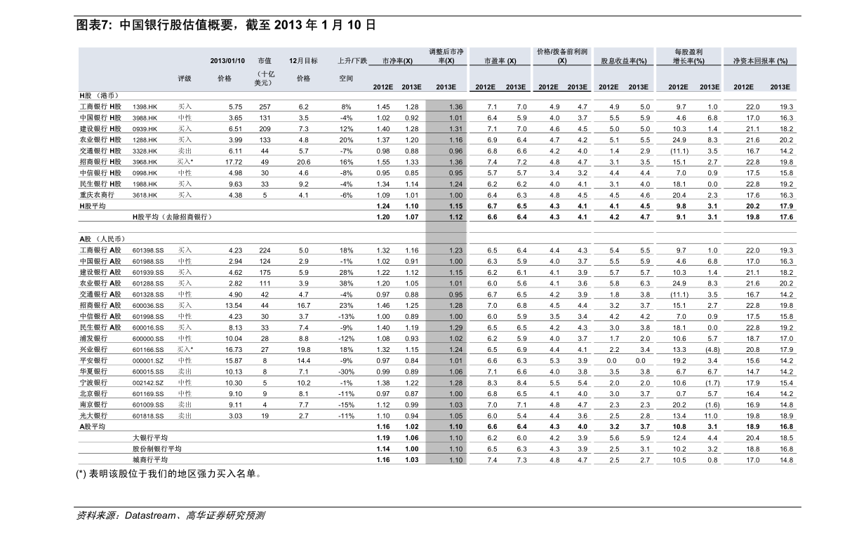 時(shí)代2800價(jià)格表詳解及購買步驟指南
