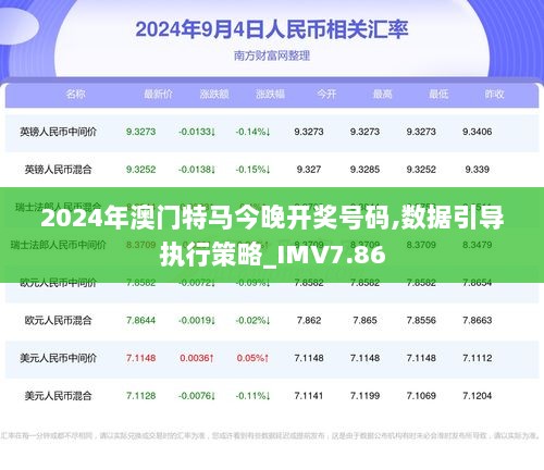 ＂2024年澳門特馬今晚＂的：策略規(guī)劃_程序版2.73
