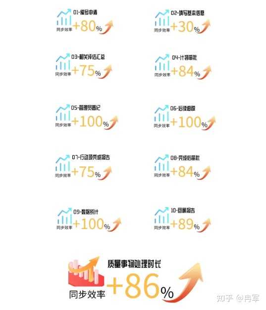 ＂777888精準(zhǔn)管家婆免費(fèi)＂的：實(shí)地數(shù)據(jù)驗(yàn)證_體現(xiàn)版5.33