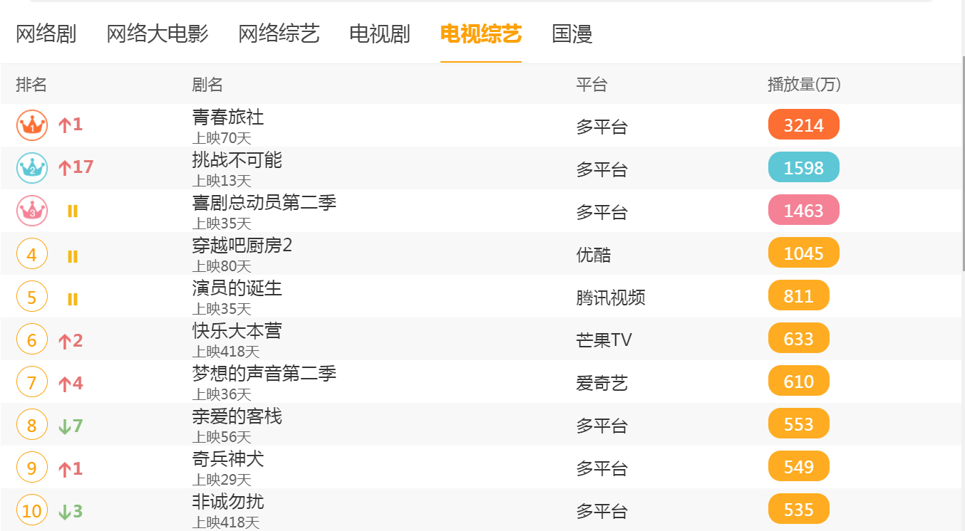 ＂新奧天天開獎資料大全600Tk＂的：專業(yè)數(shù)據(jù)解釋設想_隨意版4.95