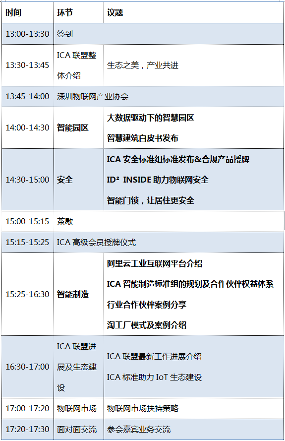＂新澳門六開獎結(jié)果資料查詢＂的：設(shè)計規(guī)劃引導(dǎo)方式_物聯(lián)網(wǎng)版2.77