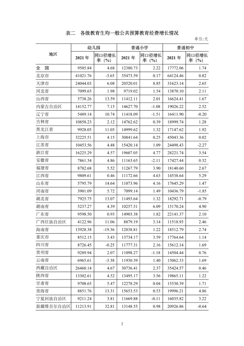 ＂新澳門開獎(jiǎng)結(jié)果+開獎(jiǎng)結(jié)果＂的：最新研究解讀_教育版8.43
