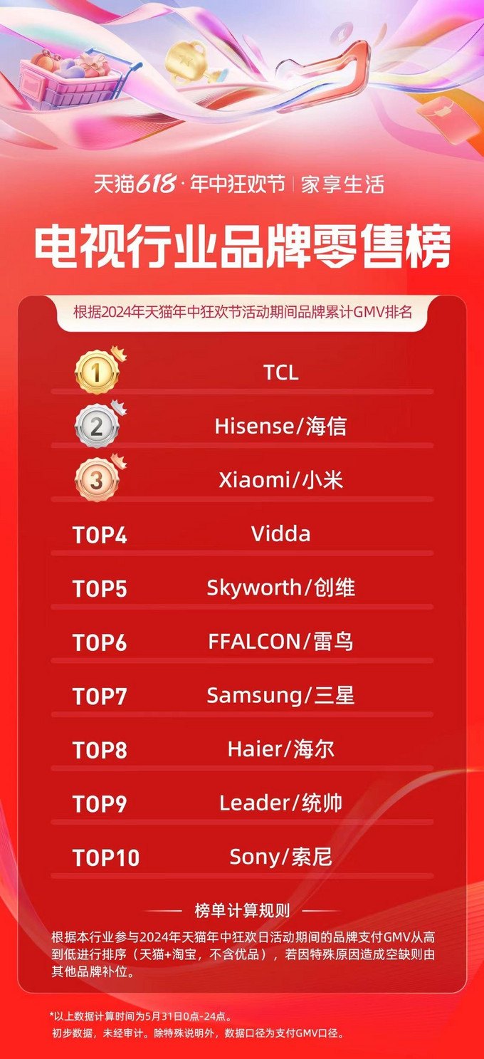 電視盛宴揭秘，小巷深處的特色小店上榜，隱藏的電視排行榜殿堂