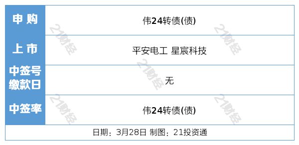 ＂2024澳門六今晚開獎(jiǎng)結(jié)果＂的：深入研究執(zhí)行計(jì)劃_抓拍版1.93