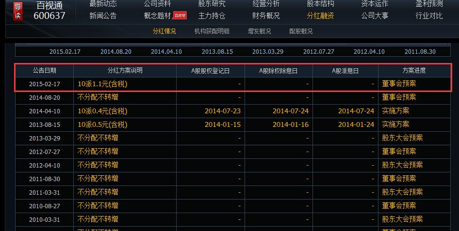 探索隱秘寶藏，佰股票的投資魅力與未知潛力