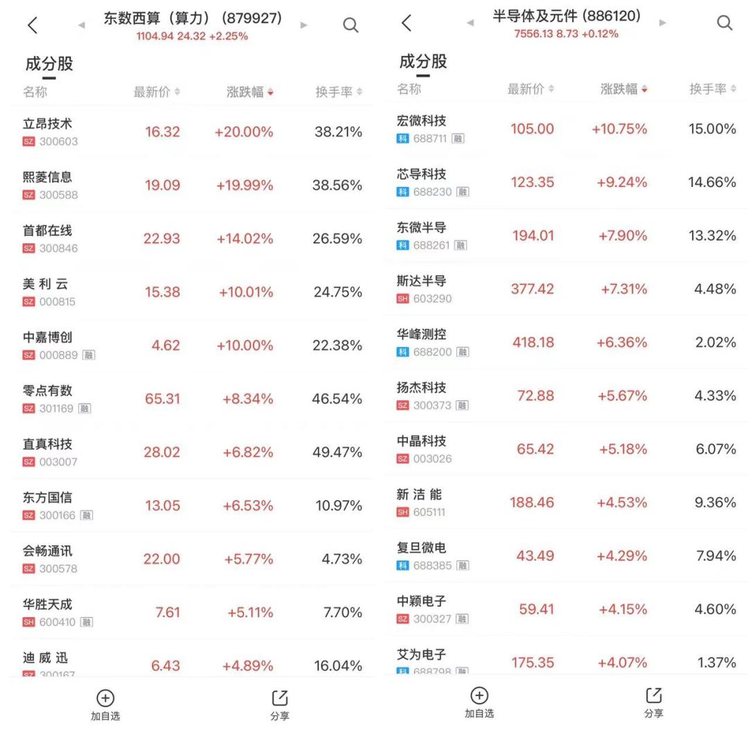 永輝超市股票代碼深度解析，零售巨頭在資本市場的表現(xiàn)與前景展望