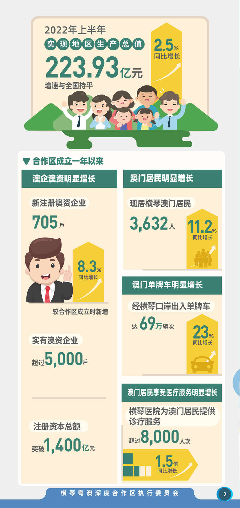 新澳門最精準(zhǔn)正最精準(zhǔn)正版資料,創(chuàng)新策略執(zhí)行_護(hù)眼版72.663