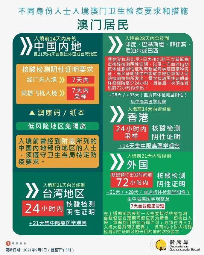 澳門一碼一碼100準確張子慧,互動性策略設(shè)計_深度版20.446