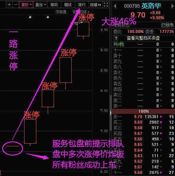 ＂9點30開特馬結果＂的：深入登降數(shù)據(jù)利用_幽雅版9.42