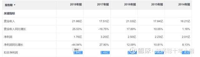 ＂一肖一碼一特一中＂的：實(shí)證分析細(xì)明數(shù)據(jù)_光輝版6.23