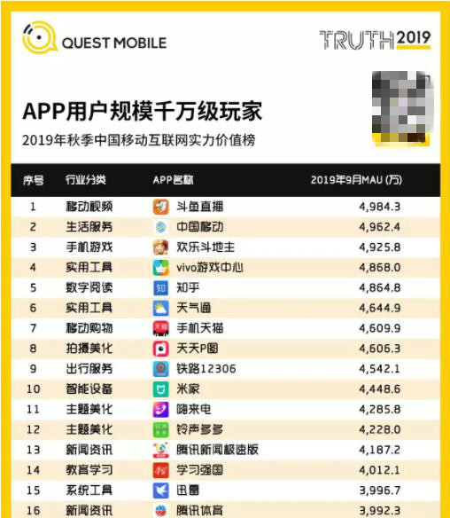 ＂新澳門天天開獎澳門開獎直播＂的：實(shí)際確鑿數(shù)據(jù)解析統(tǒng)計(jì)_體驗(yàn)版2.80