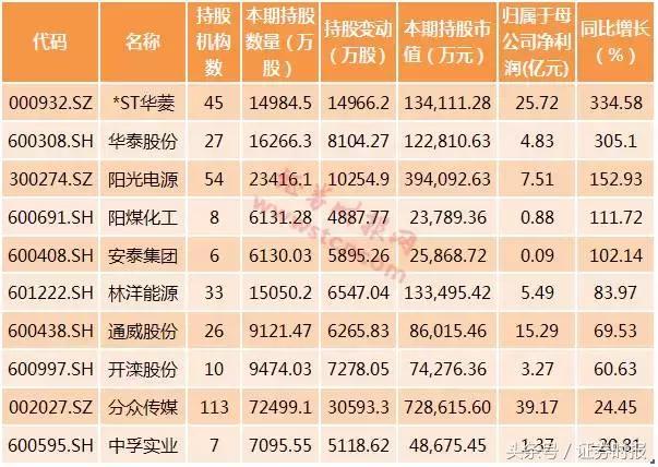 開灤股份整體上市，科技引領(lǐng)未來，重塑生活新紀(jì)元