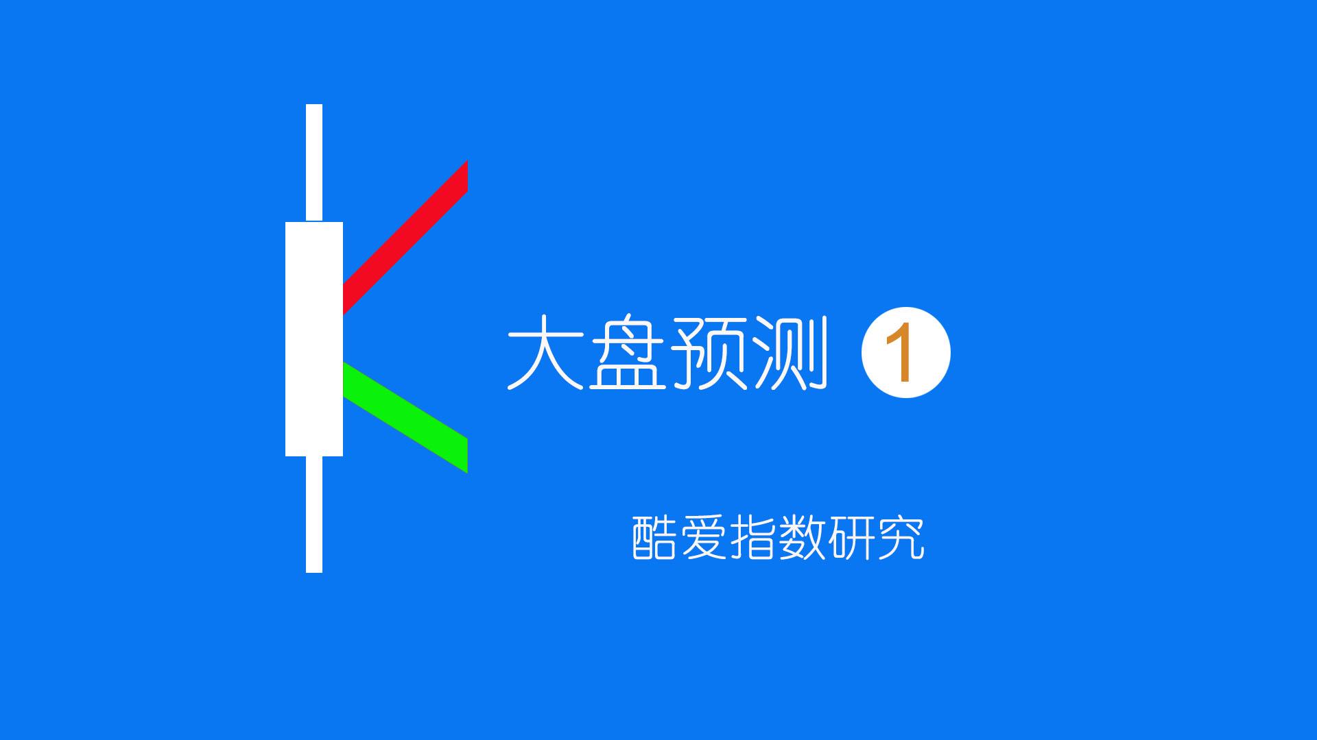 今日股市大盤行情詳解與明智決策指南