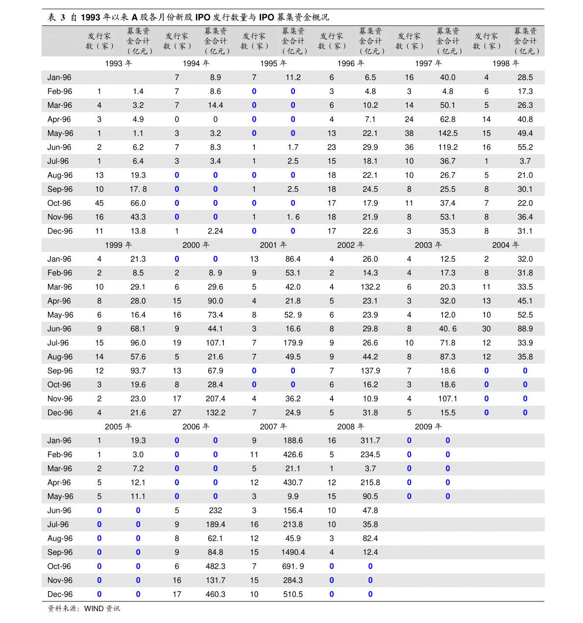跟隨002091股票，開啟自然美景治愈之旅