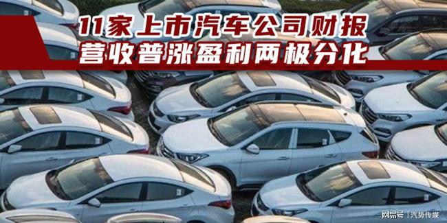 汽車上市公司投資與運(yùn)營任務(wù)步驟指南，從策略到執(zhí)行全解析