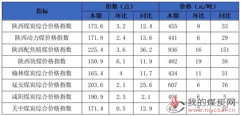 國內(nèi)煤炭最新價格探秘，巷弄深處的煤炭情緣與獨特小店