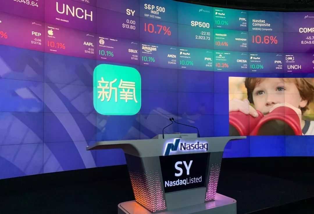 投資新氧股票，開(kāi)啟財(cái)富增長(zhǎng)之旅！