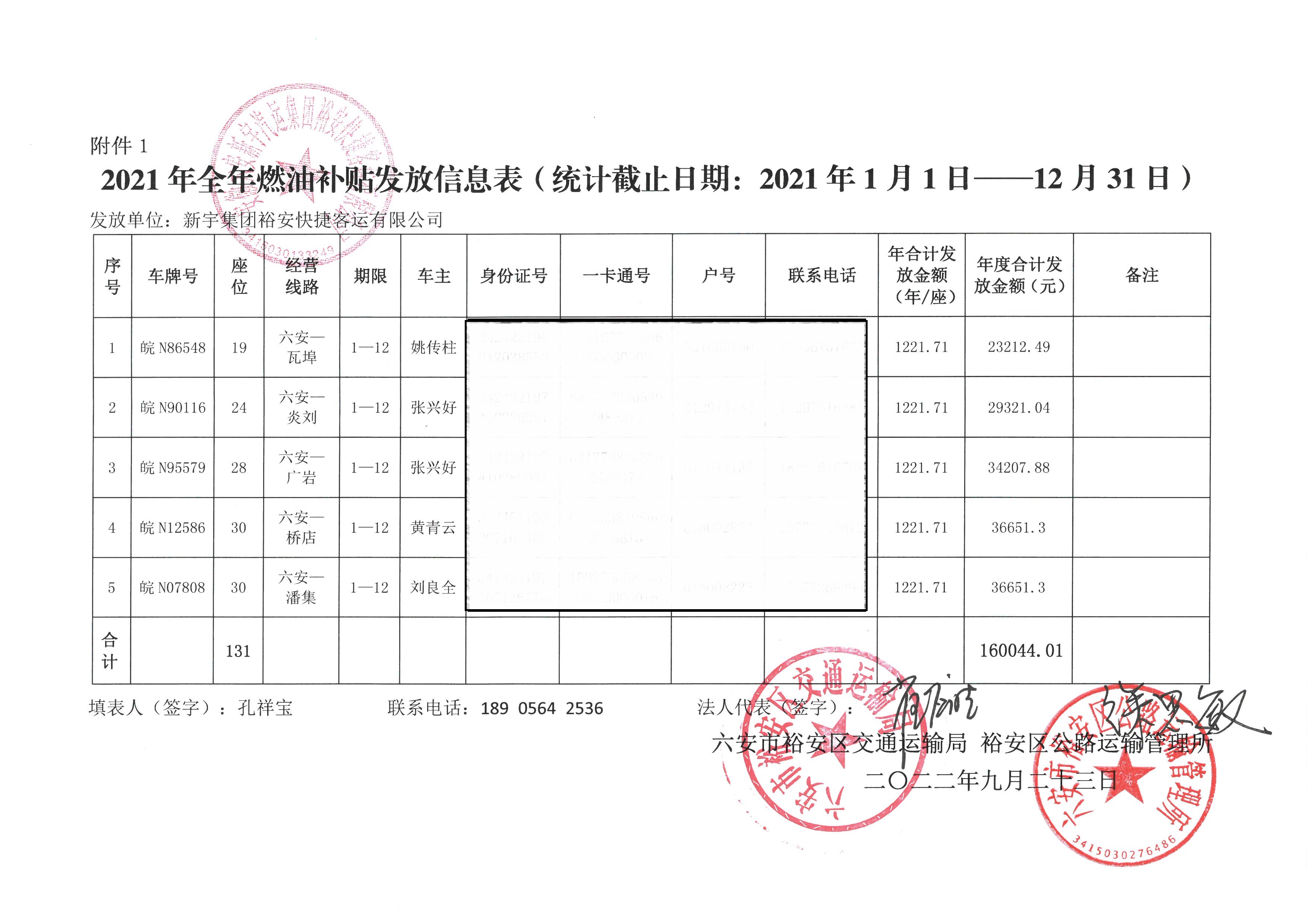 最新農(nóng)村客運(yùn)燃油補(bǔ)貼動(dòng)態(tài)，發(fā)放進(jìn)展與一路同行的人文關(guān)懷