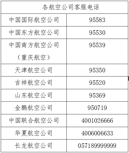 機(jī)場(chǎng)最新公告,機(jī)場(chǎng)最新公告，飛翔的夢(mèng)想，學(xué)習(xí)與變化的力量