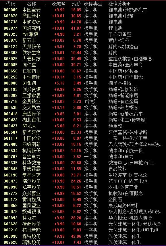 開(kāi)灤股份最新消息,開(kāi)灤股份最新消息，變化中的學(xué)習(xí)，成就未來(lái)的力量