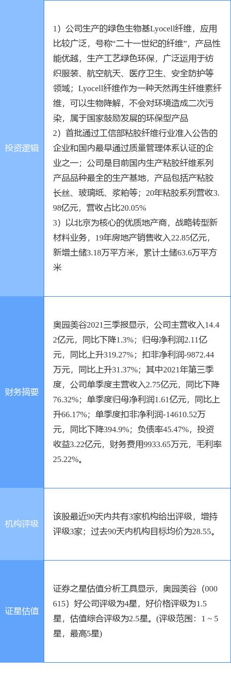 粘膠短纖最新市場(chǎng)價(jià)格，市場(chǎng)走勢(shì)與友情交織的溫馨日常