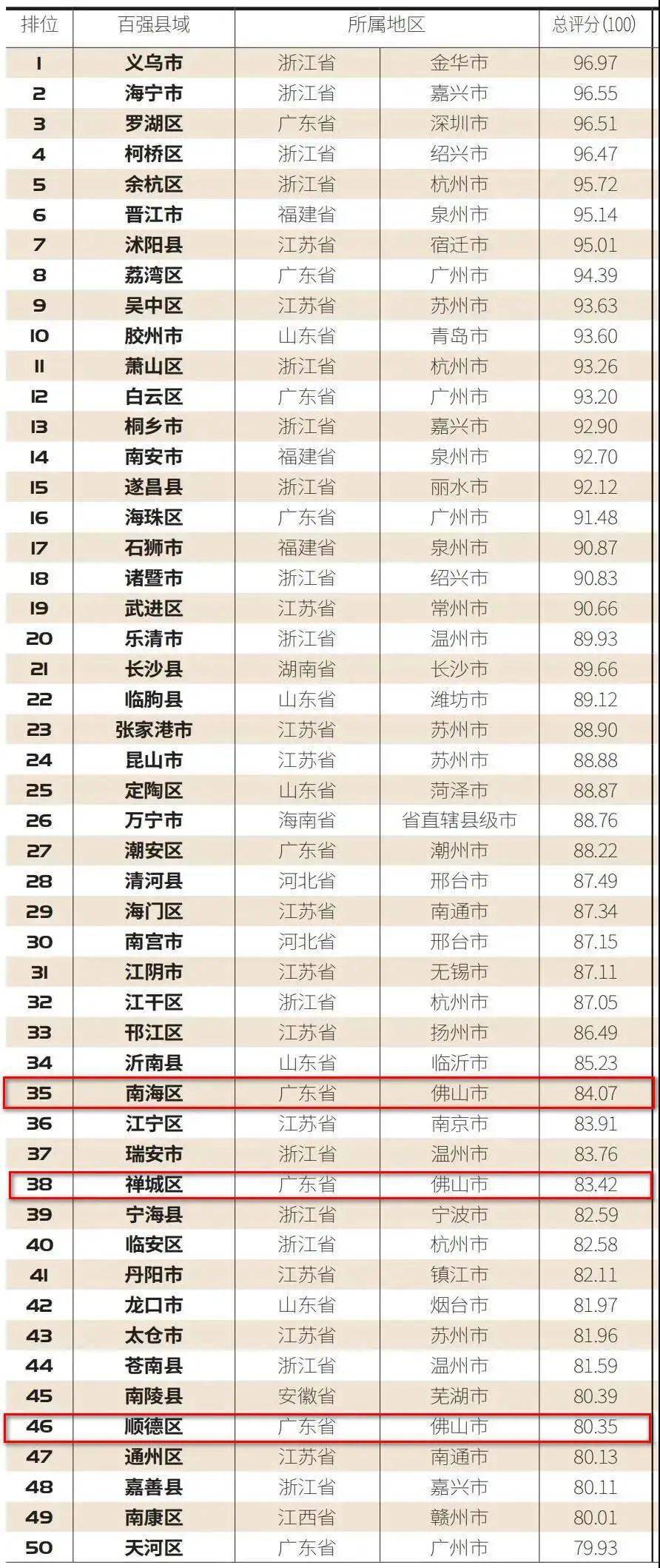 紫金縣姓氏排行揭曉，科技助力探尋家族榮光與榮光排行之謎