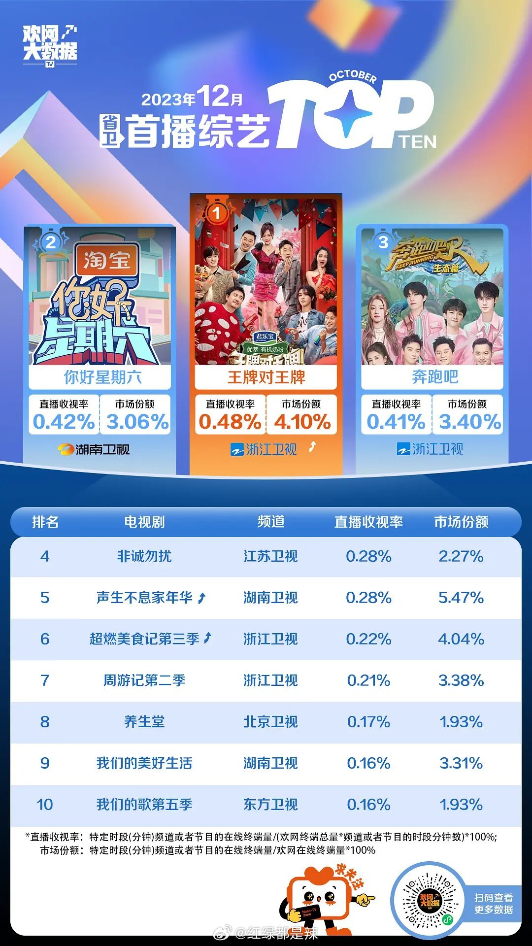 科技新品引領(lǐng)未來生活潮流，最新節(jié)目推薦大放異彩