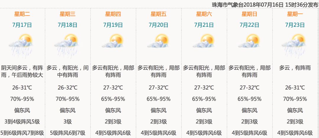 臺風(fēng)最新動態(tài)，關(guān)于2017年第4號臺風(fēng)的動態(tài)分析及其影響報告