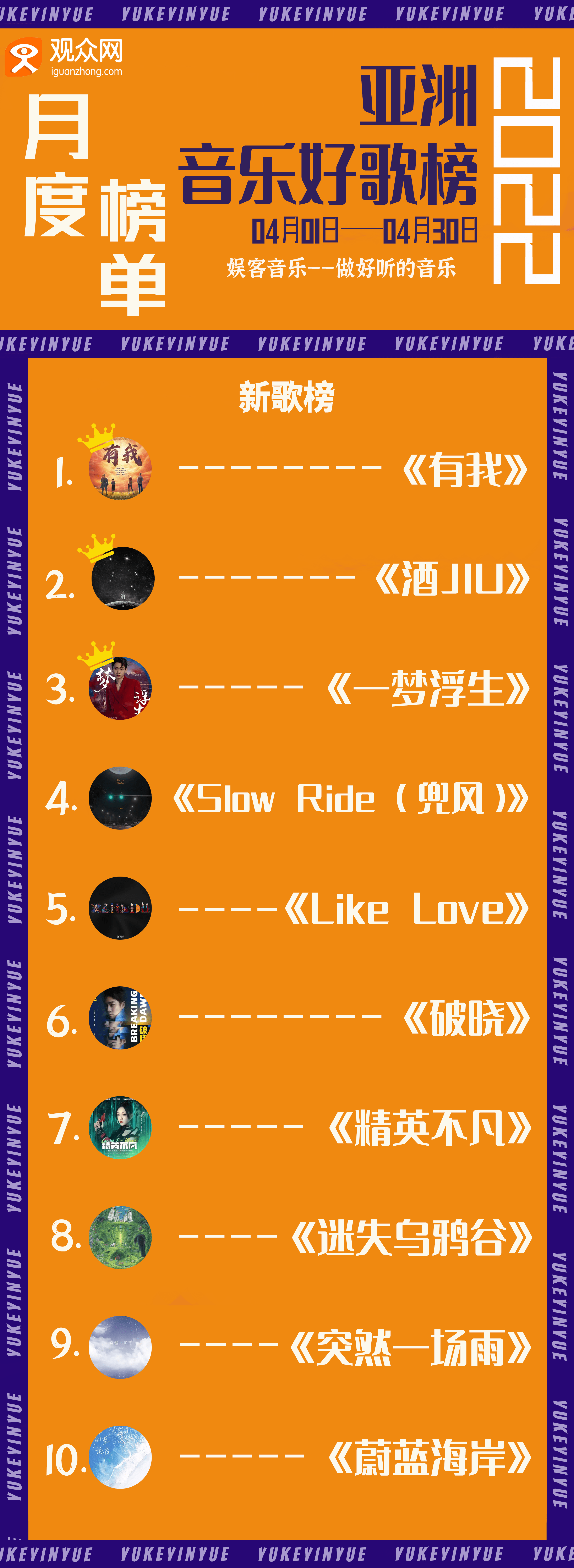 當(dāng)下熱門新歌大盤點，引領(lǐng)音樂風(fēng)潮的必聽之作