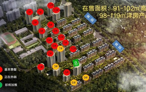 華地森林語最新房價概覽及相關觀點論述